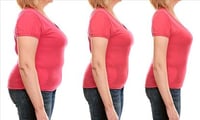 Try Green Tea and Yoga for Weight Loss and to stay slim 